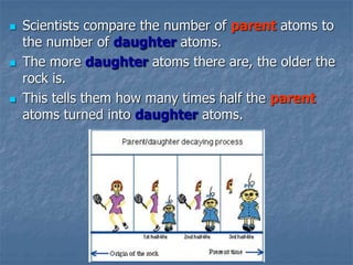  Scientists compare the number of parent atoms to
the number of daughter atoms.
 The more daughter atoms there are, the older the
rock is.
 This tells them how many times half the parent
atoms turned into daughter atoms.
 