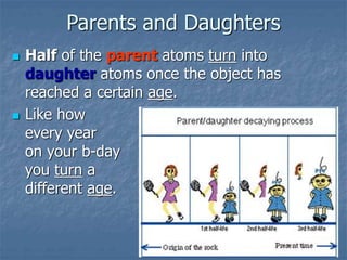  Half of the parent atoms turn into
daughter atoms once the object has
reached a certain age.
 Like how
every year
on your b-day
you turn a
different age.
Parents and Daughters
 