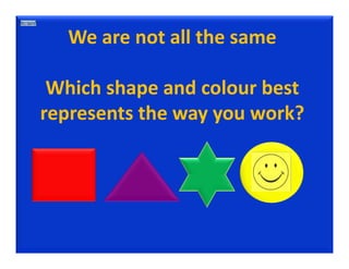 We are not all the same
Which shape and colour best
represents the way you work?

 