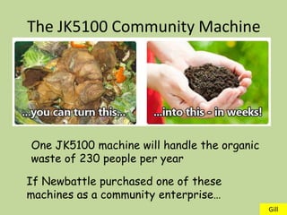 The JK5100 Community Machine




One JK5100 machine will handle the organic
waste of 230 people per year

If Newbattle purchased one of these
machines as a community enterprise…
                                             Gill
 