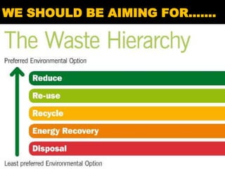 WE SHOULD BE AIMING FOR.......
 