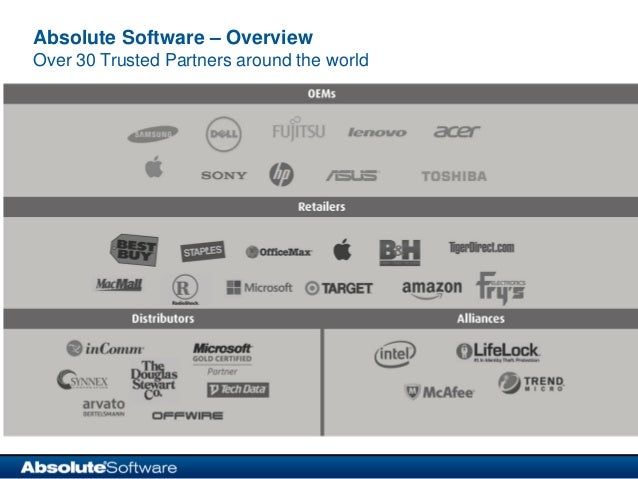 absolute lojack software absolute lojack software