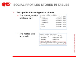 SOCIAL PROFILES STORED IN TABLES

• Two options for storing social profiles:
   – The normal, explicit
     relational way...