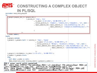 CONSTRUCTING A COMPLEX OBJECT
IN PL/SQL
 