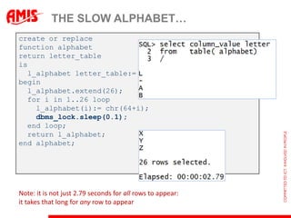 THE SLOW ALPHABET…
create or replace
function alphabet
return letter_table
is
  l_alphabet letter_table:= letter_table();
...