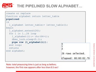 THE PIPELINED SLOW ALPHABET…
create or replace
function alphabet return letter_table
pipelined
is
  l_alphabet letter_tabl...