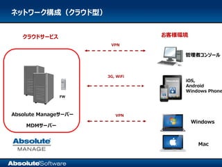 Absolute manage mdm概要 201506 | PDF