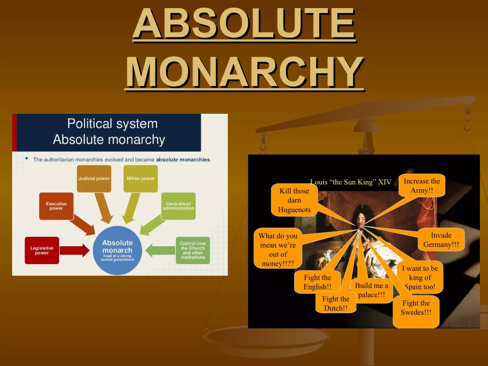 Is Absolute Monarchy Obsolete?  The Case Against Unfettered Power - q8qmndc