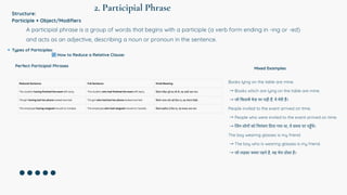 Absolute Phrase – Definition, Examples & Usage | PDF