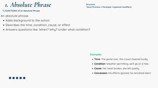 Absolute Phrase – Definition, Examples & Usage | PDF