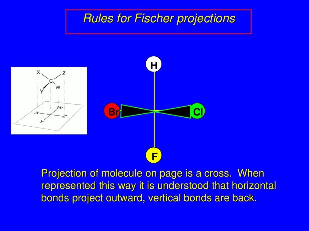 Absolute & relative configuration