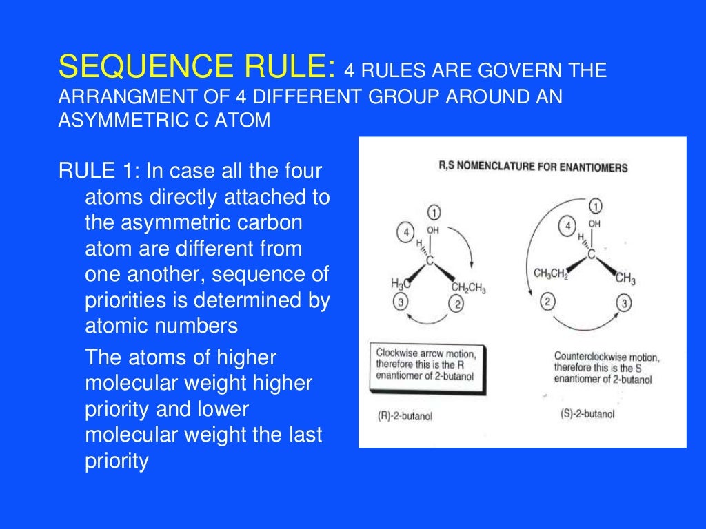 Absolute & relative configuration