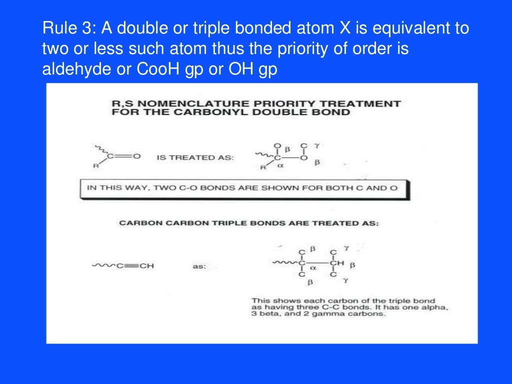 Absolute & relative configuration