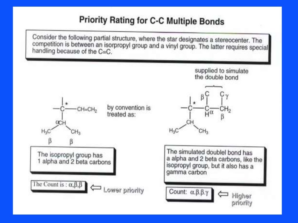 Absolute & relative configuration