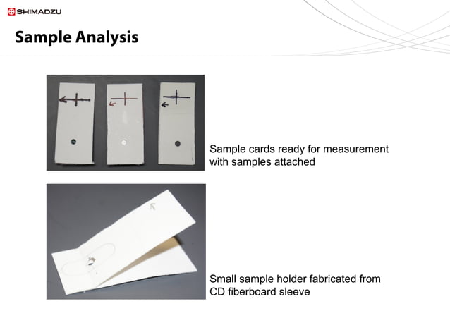 Absolute Total Reflectance Spectra of Very Small Objects | PPT