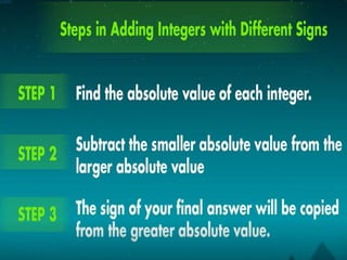absolute value.ppt