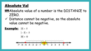 Absolute Value and the Fundamental Operations on Integers.pptx
