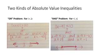 Two Kinds of Absolute Value Inequalities
 