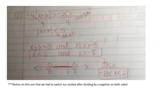 ***Notice on this one that we had to switch our symbol after dividing by a negative on both sides!
 