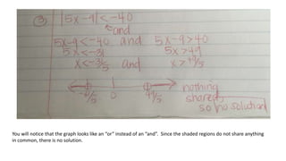 You will notice that the graph looks like an “or” instead of an “and”. Since the shaded regions do not share anything
in common, there is no solution.
 