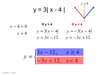 Absolute value function | PPT