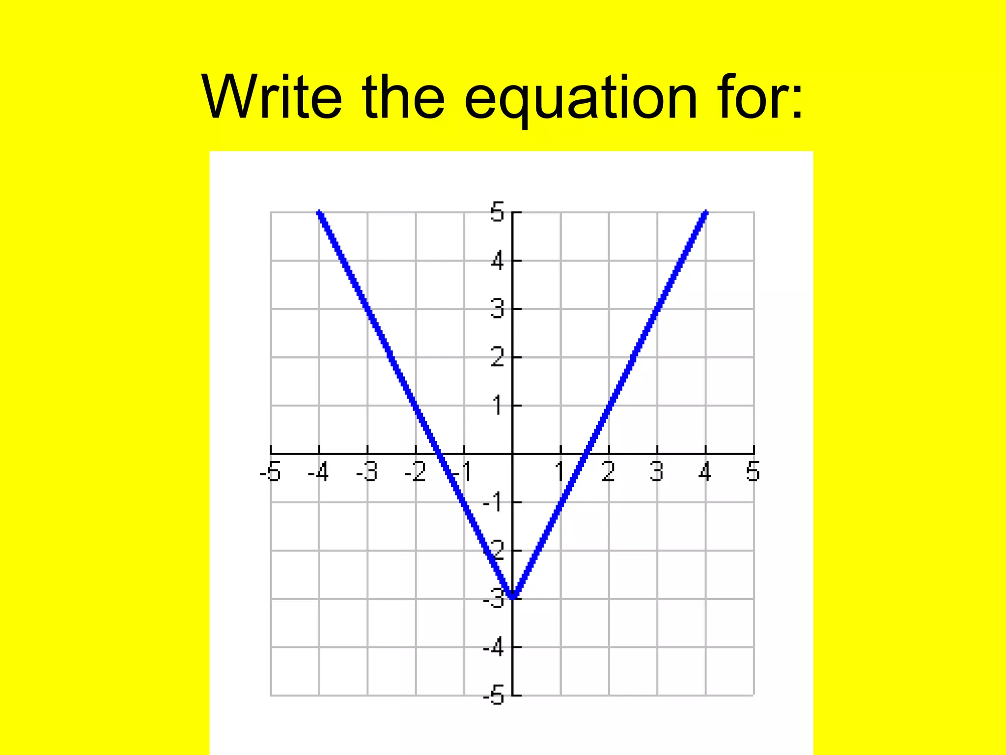 Write the equation for: 
