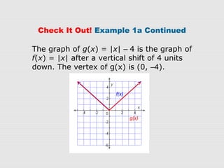 f(x)
g(x)
Check It Out! Example 1a Continued
The graph of g(x) = |x| – 4 is the graph of
f(x) = |x| after a vertical shift of 4 units
down. The vertex of g(x) is (0, –4).
 