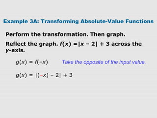 Example 3A: Transforming Absolute-Value Functions
Perform the transformation. Then graph.
g(x) = f(–x)
g(x) = |(–x) – 2| + 3
Take the opposite of the input value.
Reflect the graph. f(x) =|x – 2| + 3 across the
y-axis.
 