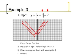 Example 3 Graph:  Place Parent Function Move left or right– here we’ll go left to -5 Move up or down– here we’ll go down to -2 Done   