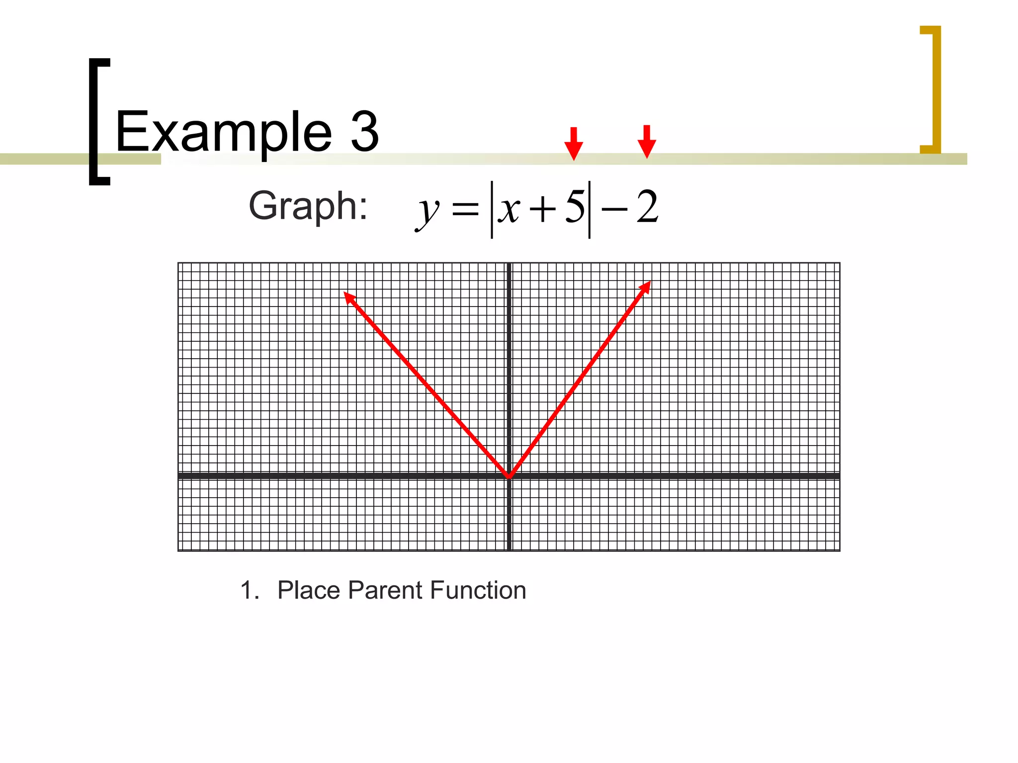 Example 3 Graph:  Place Parent Function 