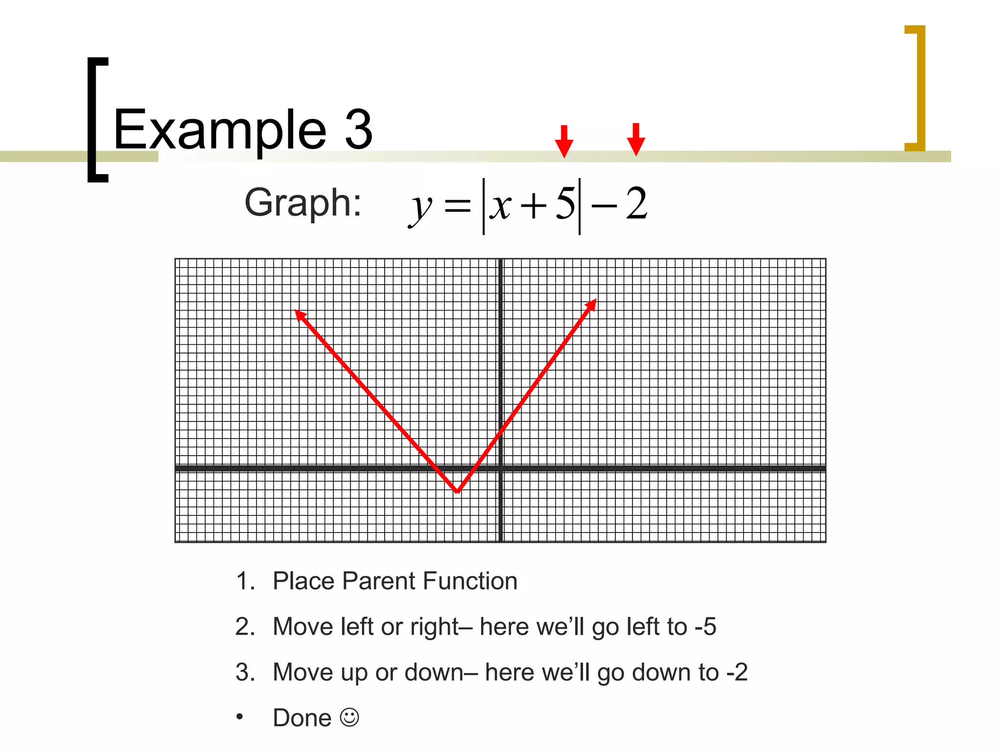 Example 3 Graph:  Place Parent Function Move left or right– here we’ll go left to -5 Move up or down– here we’ll go down to -2 Done   