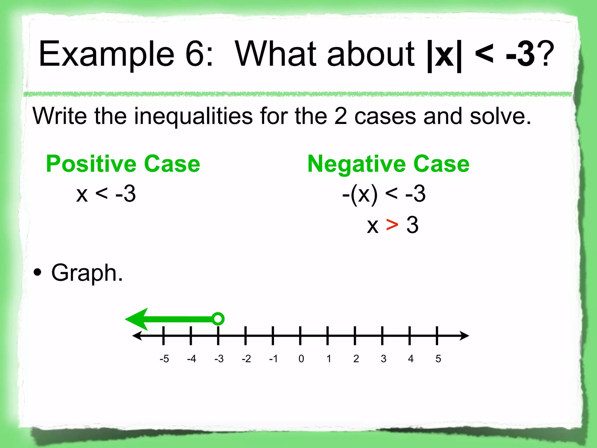 Example 6: What about |x| < -3?
Write the inequalities for the 2 cases and solve.

 Positive Case                           Negative Case
   x < -3                                  -(x) < -3
                                              x>3

• Graph.

            -5   -4   -3   -2   -1   0    1   2   3   4   5
 