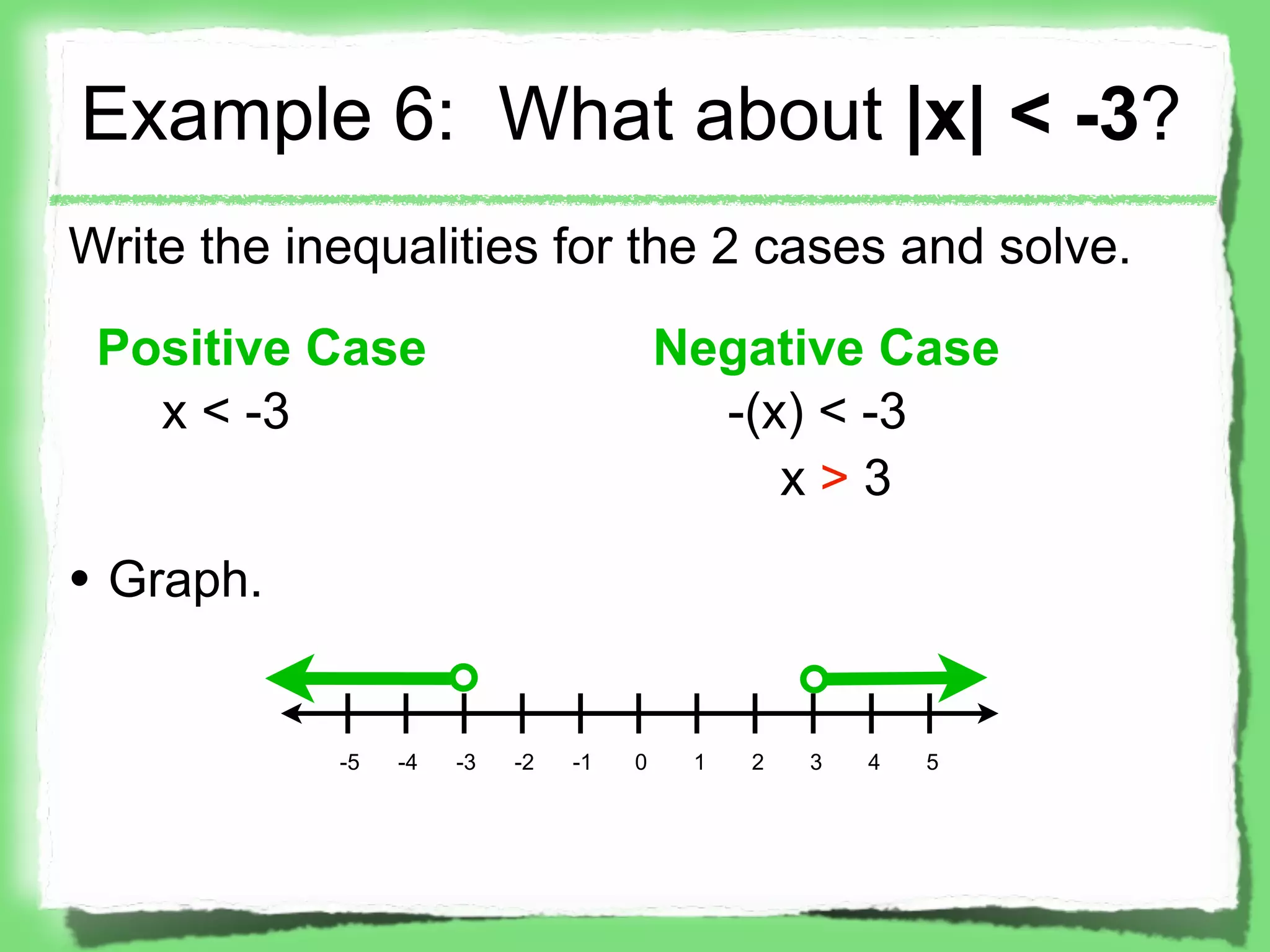 Example 6: What about |x| < -3?
Write the inequalities for the 2 cases and solve.

 Positive Case                           Negative Case
   x < -3                                  -(x) < -3
                                              x>3

• Graph.

            -5   -4   -3   -2   -1   0    1   2   3   4   5
 