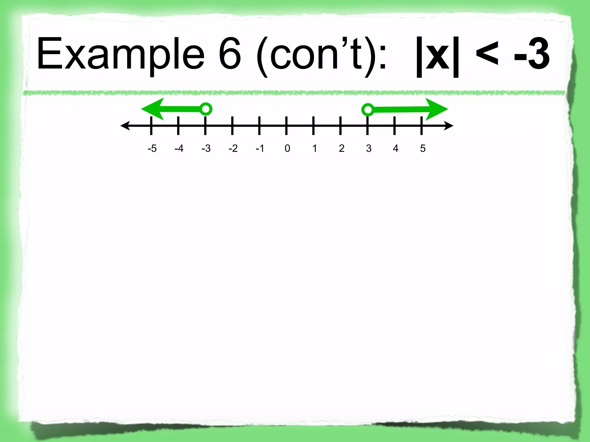 Example 6 (con’t): |x| < -3
     -5   -4   -3   -2   -1   0   1   2   3   4   5
 