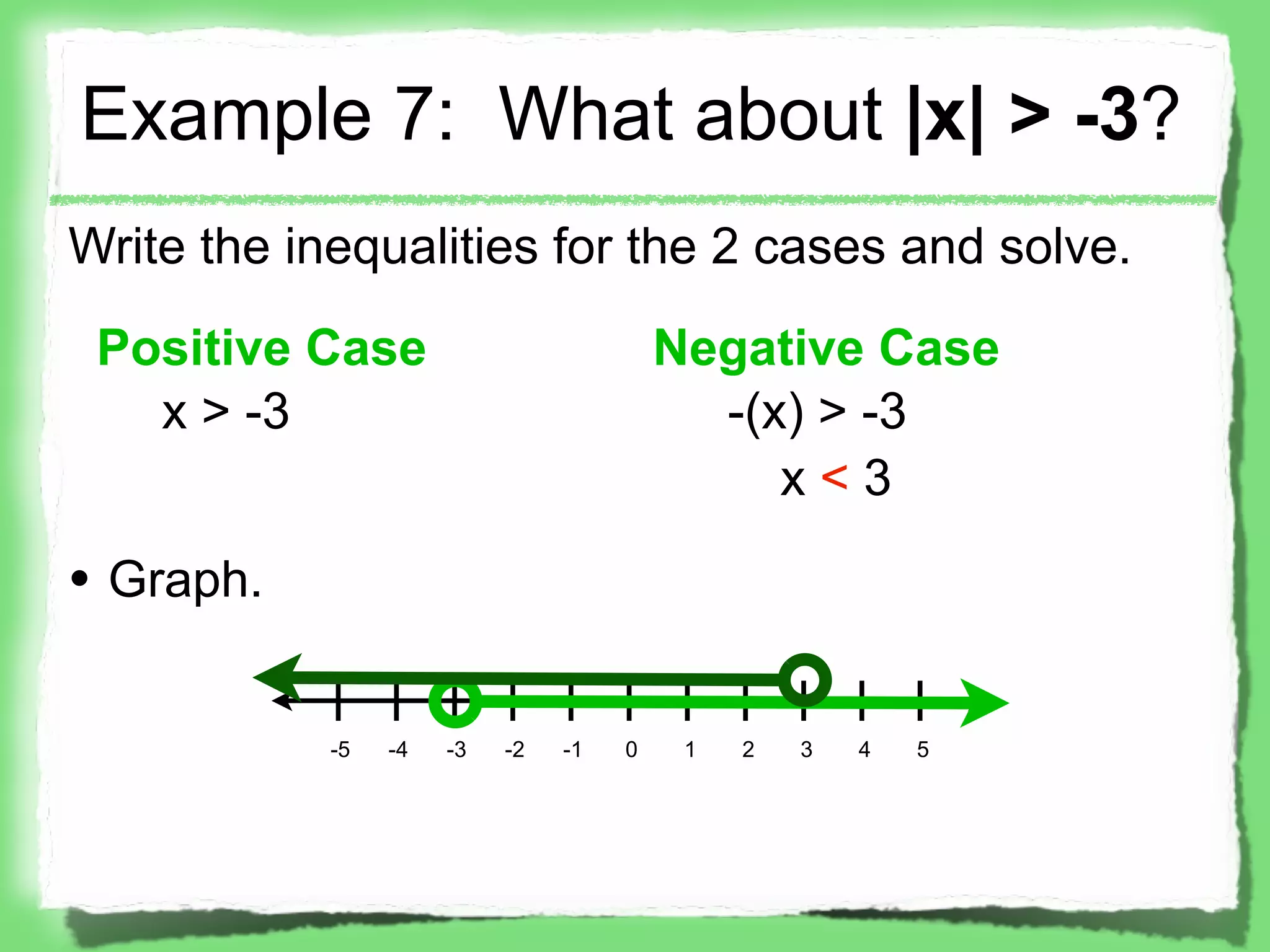 Example 7: What about |x| > -3?
Write the inequalities for the 2 cases and solve.

 Positive Case                           Negative Case
   x > -3                                  -(x) > -3
                                              x<3

• Graph.

            -5   -4   -3   -2   -1   0    1   2   3   4   5
 