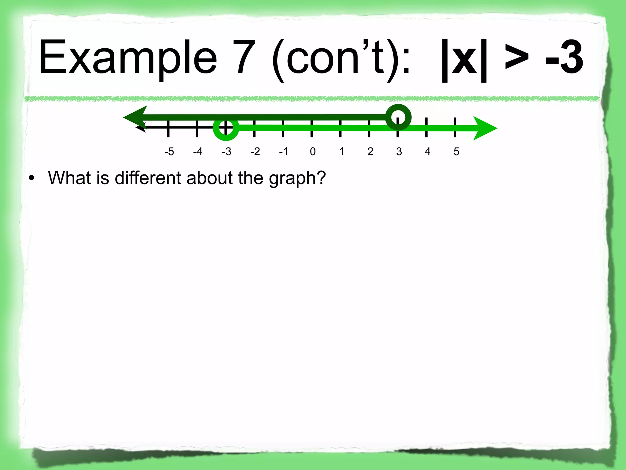 Example 7 (con’t): |x| > -3
                -5   -4   -3   -2   -1   0   1   2   3   4   5

• What is different about the graph?
 
