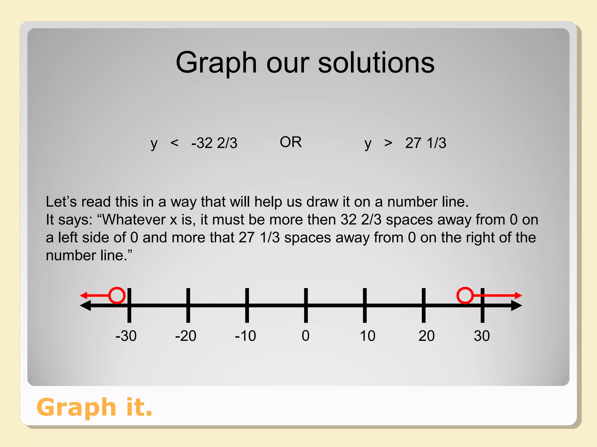Graph it.
Graph our solutions
Let’s read this in a way that will help us draw it on a number line.
It says: “Whatever x is, it must be more then 32 2/3 spaces away from 0 on
a left side of 0 and more that 27 1/3 spaces away from 0 on the right of the
number line.”
0-20 -10 10 3020-30
y < -32 2/3 y > 27 1/3OR
 
