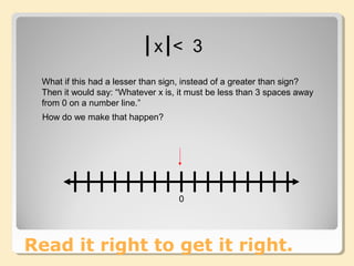 x < 3
What if this had a lesser than sign, instead of a greater than sign?
Then it would say: “Whatever x is, it must be less than 3 spaces away
from 0 on a number line.”
0
How do we make that happen?
Read it right to get it right.
 