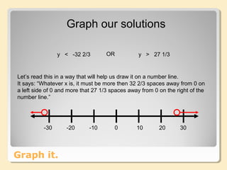 Graph it.
Graph our solutions
Let’s read this in a way that will help us draw it on a number line.
It says: “Whatever x is, it must be more then 32 2/3 spaces away from 0 on
a left side of 0 and more that 27 1/3 spaces away from 0 on the right of the
number line.”
0-20 -10 10 3020-30
y < -32 2/3 y > 27 1/3OR
 