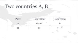 Two countries A, B
Party

Good1/Hour

Good2/Hour

A

6+6

0

B

0

7+7

 