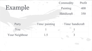 Commodity
Painting

400

Handicraft

Example

Profit

350

Party

Time/ painting

Time/ handicraft

You

1

1

Your Neighbour

1.5

3

 