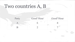Two countries A, B
Party

Good1/Hour

Good2/Hour

A

6

4

B

2

7

 