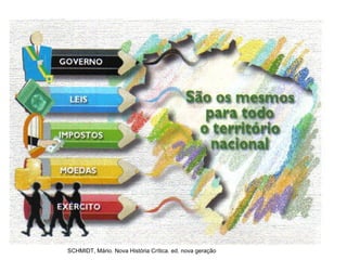 SCHMIDT, Mário. Nova História Crítica. ed. nova geração 