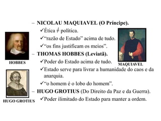 NICOLAU MAQUIAVEL (O Príncipe).Ética = política.“razão de Estado” acima de tudo.“os fins justificam os meios”.THOMAS HOBBES (Leviatã).Poder do Estado acima de tudo.Estado serve para livrar a humanidade do caos e da anarquia.“o homem é o lobo do homem”.HUGO GROTIUS (Do Direito da Paz e da Guerra).Poder ilimitado do Estado para manter a ordem.HOBBESMAQUIAVELHUGO GROTIUS
