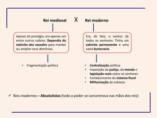 Rei medieval      X    Rei moderno


    Apesar do prestígio, era apenas um        Era, de fato, o senhor de
    entre outros nobres. Dependia do          todos os senhores. Tinha um
    exército dos vassalos para manter         exército permanente e uma
    ou ampliar seus domínios.                 vasta burocracia.



        •   Fragmentação política            •   Centralização política
                                             •   Imposição da justiça, da moeda e
                                                 legislação reais sobre os senhores
                                             •   Fortalecimento do sistema fiscal
                                             •   Militarização da nobreza


 Reis modernos = Absolutistas (todo o poder se concentrava nas mãos dos reis)
 