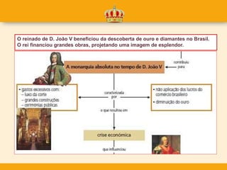 O reinado de D. João V beneficiou da descoberta de ouro e diamantes no Brasil.
O rei financiou grandes obras, projetando uma imagem de esplendor.
 