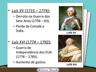 • Luís XV (1715 – 1774):
– Derrota na Guerra dos
Sete Anos (1756 – 63).
– Perda do Canadá e
Índia.
• Luís XVI (1774 – 1792):
– Guerra de
Independência dos EUA
(1776 – 1783).
– Aumento de gastos.
LUÍS XV
LUÍS XVI
 