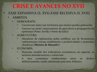CRISE E AVANCES NO XVII
• FASE EXPANSIVA (S. XVI)-FASE RECESIVA (S. XVII)
• ÁMBITOS
• DEMOGRAFÍA
• Crecemento lento con territorios que incluso perden poboación
• Guerras (30 anos), estancamento da agricultura e propagación de
epidemias (Peste: Sevilla e Norte de Italia)
• AGRICULTURA
• Abandono de explotacións polos conflitos, uso de ferramentas
rudimentarias (escaso rendemento e produtividade) e anomalías
climáticas (Mínimo de Maunder)
• ECONOMÍA
• Descenso notable dos indicadores económicos, en especial, os
sectores manufactureros e comerciais
• A área económica mediterránea entra en declive
definitivamente, sendo substituída pola área Atlántica.
 