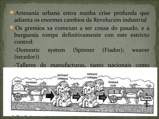 Artesanía urbana entra nunha crise profunda que
adianta os enormes cambios da Revolución industrial
Os gremios xa comezan a ser cousa do pasado, e a
burguesía rompe definitivamente con este estricto
control:
-Domestic system (Spinner (Fiador); weaver
(tecedor))
-Talleres de manufacturas, tanto nacionais como
privados
 