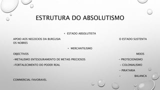ESTRUTURA DO ABSOLUTISMO
• ESTADO ABSOLUTISTA
APOIO AOS NEGOCIOS DA BURGUSIA O ESTADO SUSTENTA
OS NOBRES
• MERCANTILISMO
OBJECTIVOS MEIOS
-METALISMO ENTESOURAMENTO DE METAIS PRECIOSOS - PROTECIONISMO
-FORTALECIMENTO DO PODER REAL - COLONIALISMO
- PIRATARIA
- BALANCA
COMMERCIAL FAVORAVEL
 